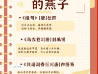 经常听人说燕尔是什么意思？新手小白进来涨知识