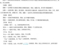 敷衍塞责的近义词有哪些？教你辨析区别