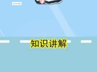 成语鼎鱼幕燕是什么意思？举例说明其用法