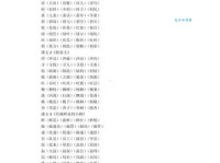 骗组词_骗字组词