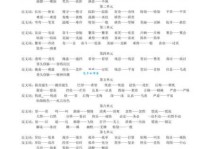 汉语词语“抱歉”的同义词、近义词、反义词及区别与用法