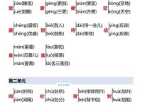 曝的多音字组词信息