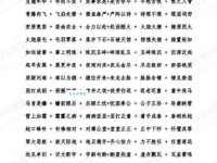 屡试不爽的意思解释、造句、出处典故、成语接龙