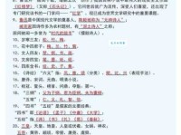 「少儿国学文学常识」红学的由来？红学的说法源自于对什么的玩笑？