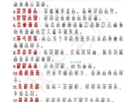 傲然挺立的含义是什么？深度解读傲然挺立的词语解释和出处