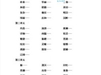 客气的近义词怎么用？地道表达让你加分！