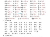 彻底解决“坊”怎么读，“坊”怎么念的难题，附带超全组词详解！