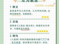 齐头并进是什么意思？解析这个成语的用法与近义词！