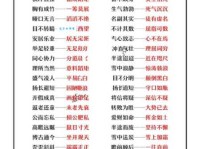 赞赏的反义词和近义词辨析：避免用词错误