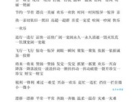 详细的近义词是什么？有哪些词可以替换详细？