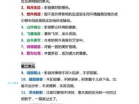 风格迥异的意思解释、造句、出处典故、成语接龙