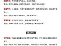 无力回天的意思及近义词，一篇文章教你正确用法