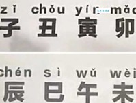 速查！克丁克卯的意思究竟是什么？别再用错啦！