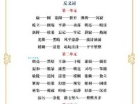 附庸风雅的反义词有哪些？简单易懂的解释