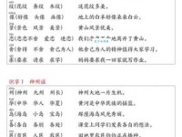 汉字“控”的读音、意思、用法、释义、造句