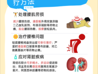 痛定思痛的意思和用法 生活中如何正确运用