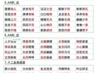 汉语词语“旗鼓相当”的同义词、近义词、反义词及区别与用法
