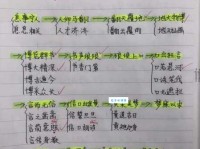 欺世盗名的意思解释、造句、出处典故、成语接龙