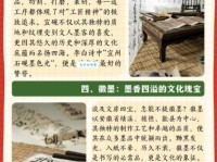 文房四宝都产自哪里？探秘中国文房四宝的起源与地域分布
