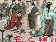 汉武托孤是什么意思霍光为何成为托孤大臣