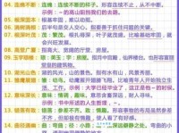 “格格卖笑”典故考究：词语来源及演变过程详解