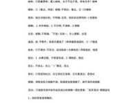 找含糊的近义词？教你轻松表达含糊意思