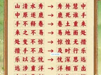 历历在目的意思解释、造句、出处典故、成语接龙