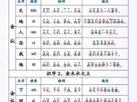 粗组词 解答粗组词有哪些与粗细的粗组词怎么组！