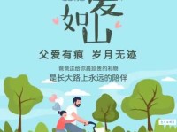 父亲节祝福语八个字：父亲节快乐，永远爱您爸爸！