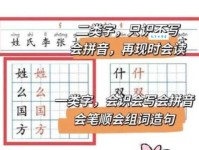 汉字“仿”的读音、意思、用法、释义、造句