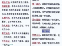 人情世故的意思解释、造句、出处典故、成语接龙