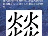 火炎焱燚怎么读？火炎焱燚的读音和意思