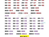 光怪陆离近义词辨析：千奇百怪、斑驳陆离，你分得清吗？