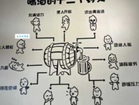 红灯绿酒的意思解释，带你了解这个词的用法与出处