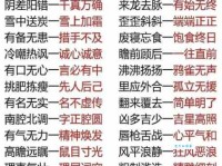 敢怒敢言：解释、例句、近义词和反义词大全