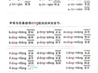 如何读“濞”字？“濞”字的正确读法和拼音是什么？“濞”字可以怎么组词？