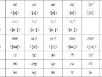 ndispensable音标意思(它到底指的是什么)