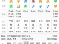 农历的拼音总是记不住？教你几个简单记忆技巧！