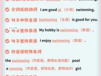 accompanying是什么意思？accompanying怎么读？accompanying例句及用法