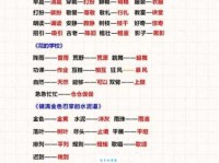 居然的近义词有哪些？竟然和居然有什么区别？