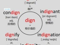 grind是什么意思？grind怎么读？grind例句及用法