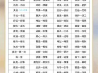 汉语词语“干净”的同义词、近义词、反义词及区别与用法