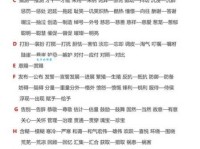 汉语词语“俊俏”的同义词、近义词、反义词及区别与用法