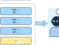 memory什么意思 中文里记忆到底指什么