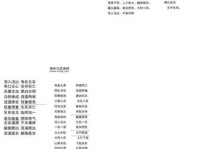 有头无尾与有始无终：解读来龙去脉的反义词