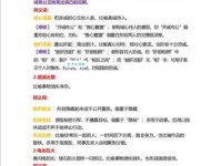 幽默还是奚落？近义词辨析帮你轻松掌握