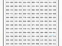 快速掌握同意的反义词：全面解析及例句