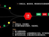 「言简意赅的真正含义与应用场景解析」