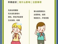 人小鬼大是什么意思揭秘孩子早熟的秘密