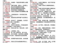 丑态百出意思解释及典故(这成语咋来的)